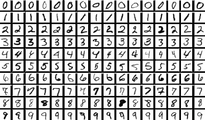 AI越来越像人脑？神经科学家们有话要说……  第6张