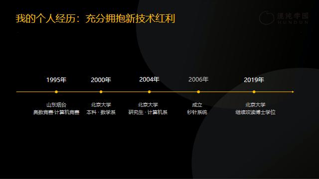明略科技吴明辉：如何在2000人的公司落地AI大模型？  第1张