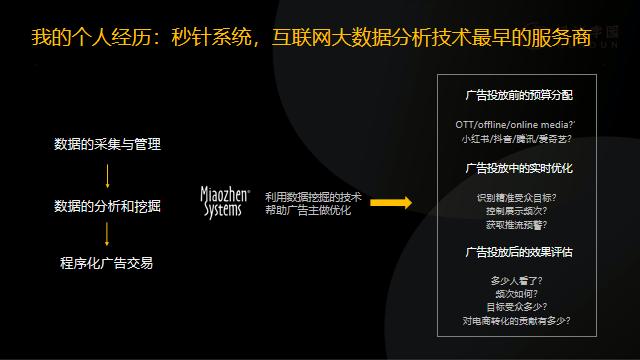 明略科技吴明辉：如何在2000人的公司落地AI大模型？  第2张