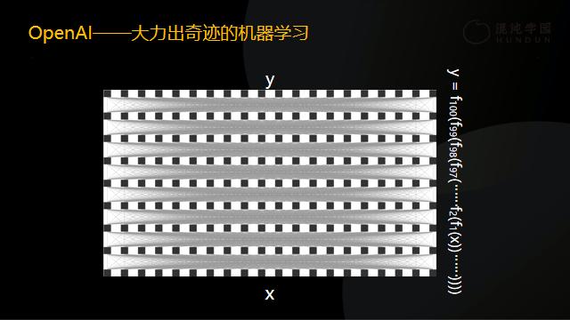 明略科技吴明辉：如何在2000人的公司落地AI大模型？  第5张