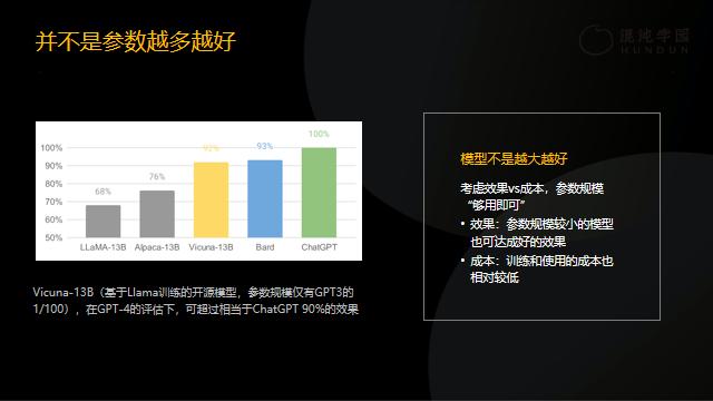 明略科技吴明辉：如何在2000人的公司落地AI大模型？  第7张