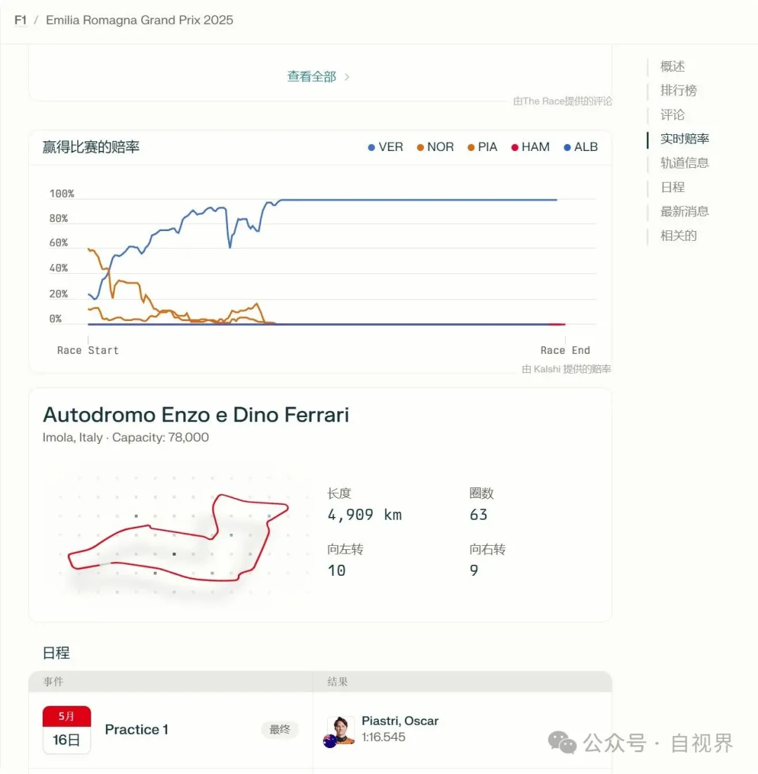 Perplexity将Agent接入搜索，一个框解决你所有需求，实现了百度16年前的框计算概念？  第5张