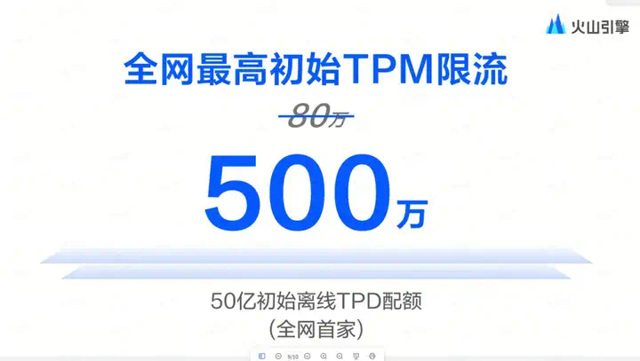 为了让DeepSeek-R1用起来更顺畅，火山引擎将TPM上调到了500万！全网首家  第3张
