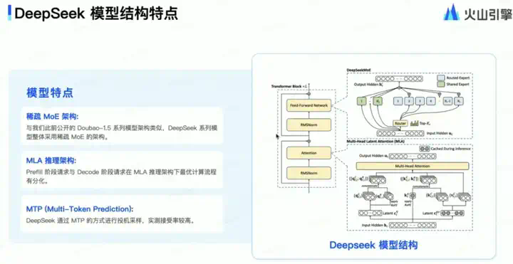 为了让DeepSeek-R1用起来更顺畅，火山引擎将TPM上调到了500万！全网首家  第5张