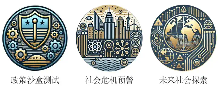清华团队构建大型社会模拟器AgentSociety，推动智能社会治理与研究范式变革  第19张