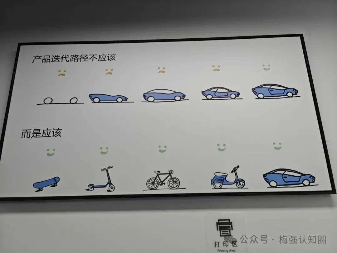 Manus创始人肖弘办公室的三幅海报  第3张