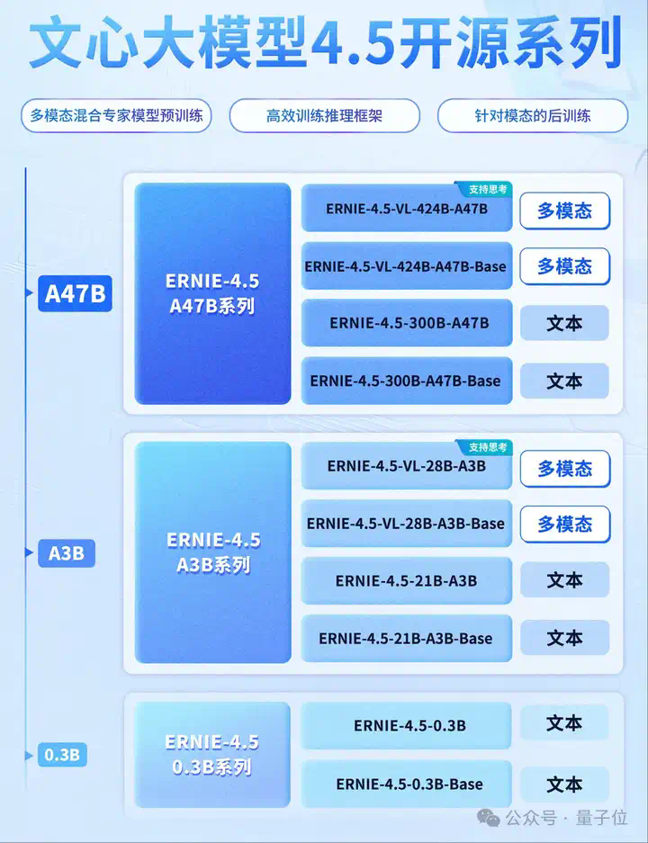 百度搜索近10年最大改版，自己革自己的命？  第31张
