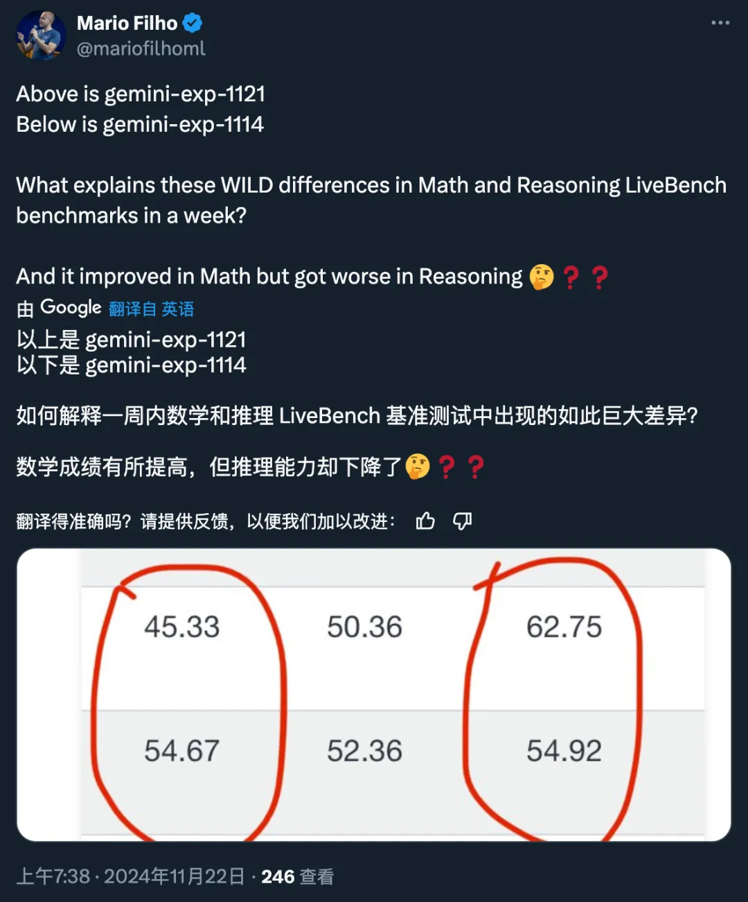 仅仅一天，Gemini就夺回了GPT-4o拿走的头名  第9张