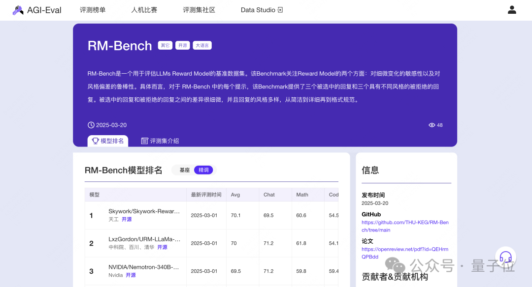 首个奖励模型评分基准！清华复旦港科大联合攻克AI评委“偏科”  第2张