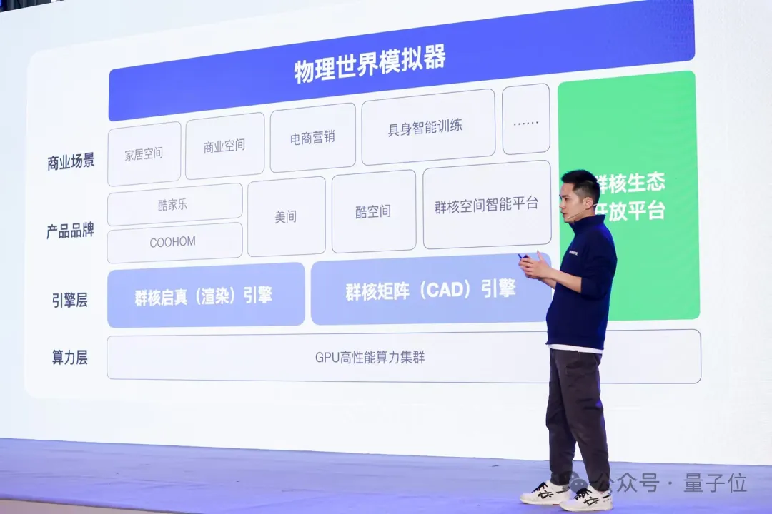 2D图纸分分钟转3D模型！杭州独角兽补齐空间智能关键一环，现公开两大技术引擎  第9张