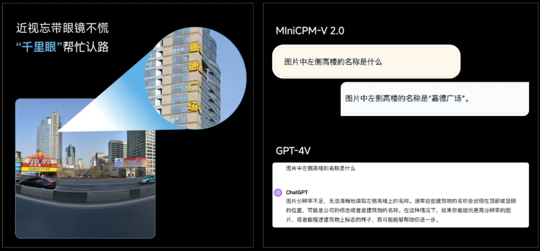 中文OCR超越GPT-4V，参数量仅2B，面壁小钢炮拿出了第二弹  第9张