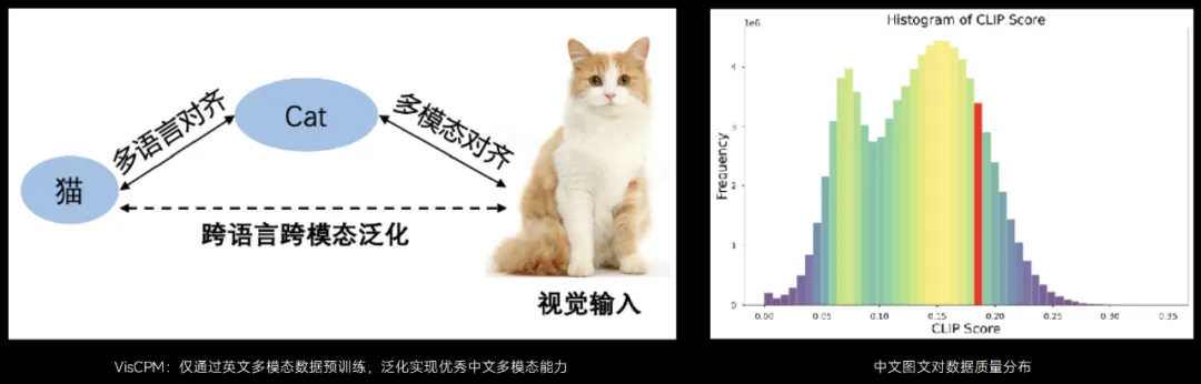 中文OCR超越GPT-4V，参数量仅2B，面壁小钢炮拿出了第二弹  第16张