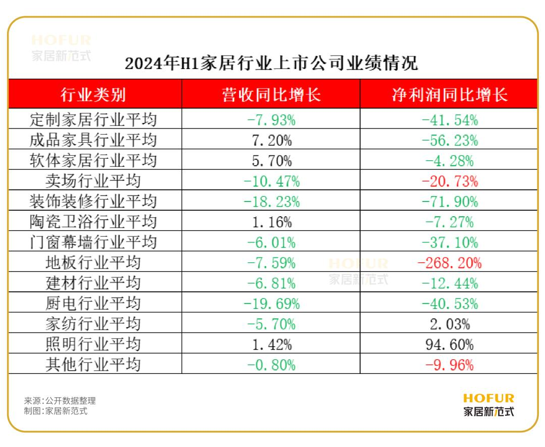 爆火的智能体，在飞速改变家装行业！  第1张