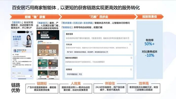 爆火的智能体，在飞速改变家装行业！  第5张
