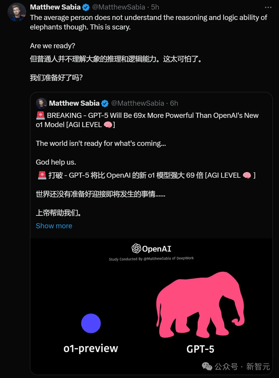 OpenAI o1模型问世，五级AGI再突破！推理极限超博士，清北复旦华人立功  第14张