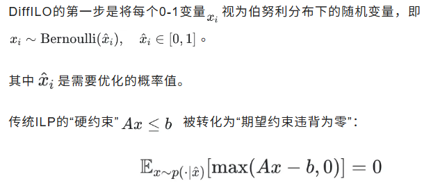 用梯度下降求解整数规划，中科大等提出无监督训练整数规划求解器新范式 - ICLR 2025 Spotlight  第5张