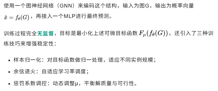 用梯度下降求解整数规划，中科大等提出无监督训练整数规划求解器新范式 - ICLR 2025 Spotlight  第8张