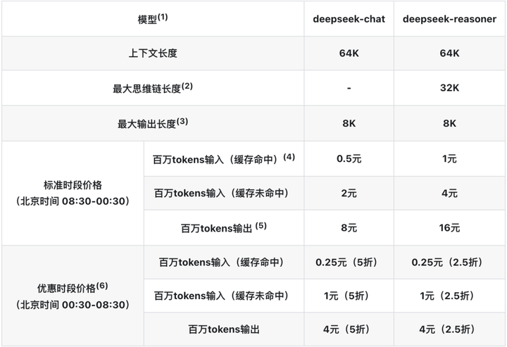 看到现在的毕业生被AIGC查重折磨，我有话想说。  第10张