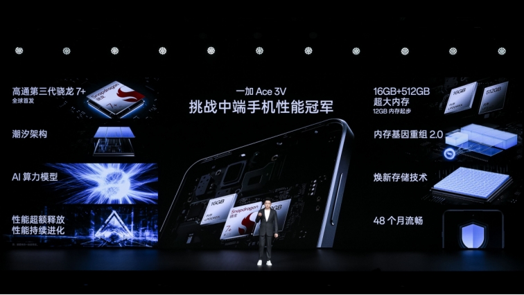 一加 Ace 3V 售价 1999 起，全面普及旗舰 AI 体验  第3张