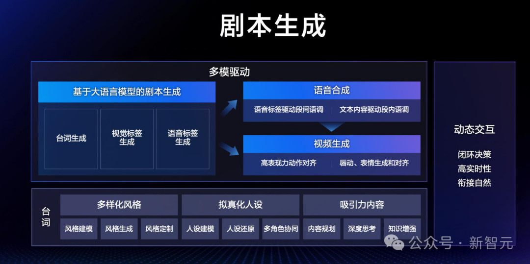 假老罗打败真老罗？618一夜爆卖5500万！真相揭穿网友傻眼  第5张