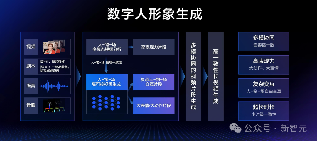 假老罗打败真老罗？618一夜爆卖5500万！真相揭穿网友傻眼  第8张
