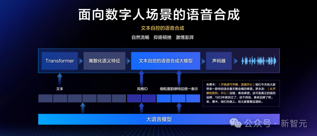 假老罗打败真老罗？618一夜爆卖5500万！真相揭穿网友傻眼  第7张