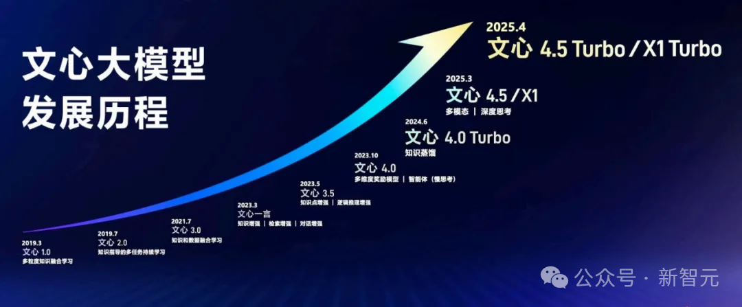假老罗打败真老罗？618一夜爆卖5500万！真相揭穿网友傻眼  第10张
