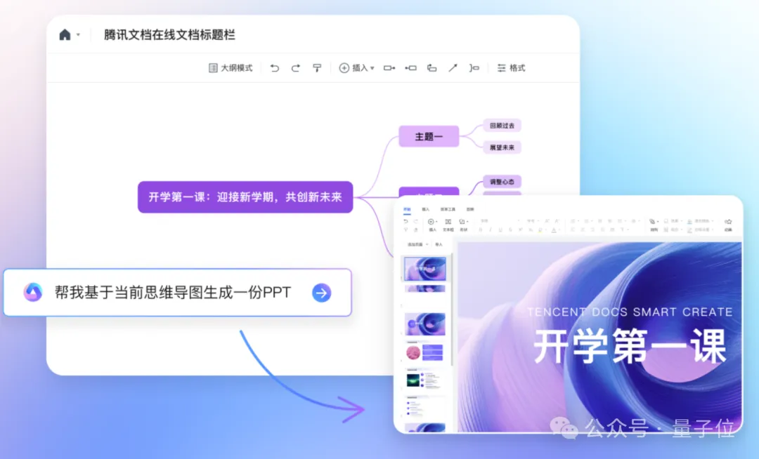 揭秘腾讯混元大模型：400+场景落地，协作SaaS产品全面接入  第3张