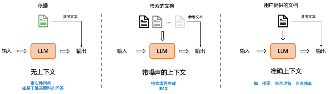 开源模型「幻觉」更严重，这是三元组粒度的幻觉检测套件  第4张