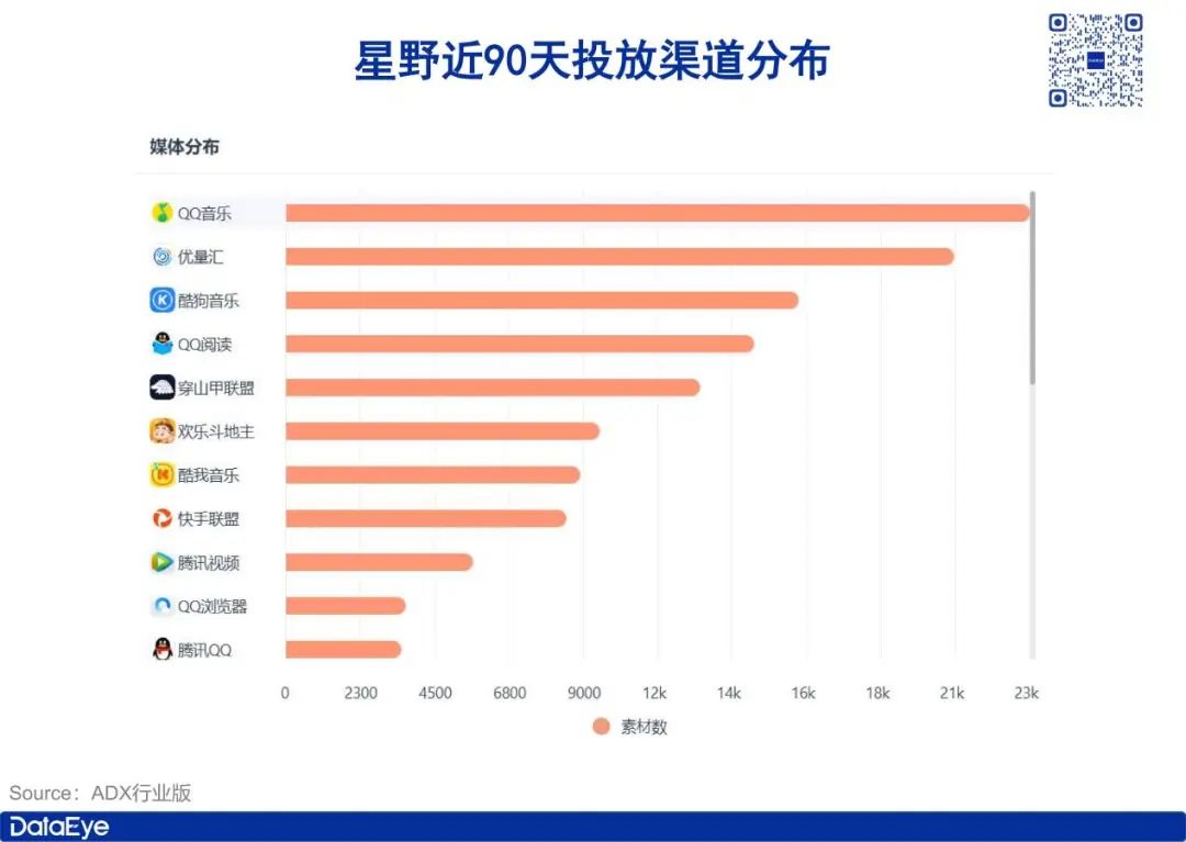 获米哈游、腾讯投资，这款产品一边高速增长、一边面临争议？  第2张