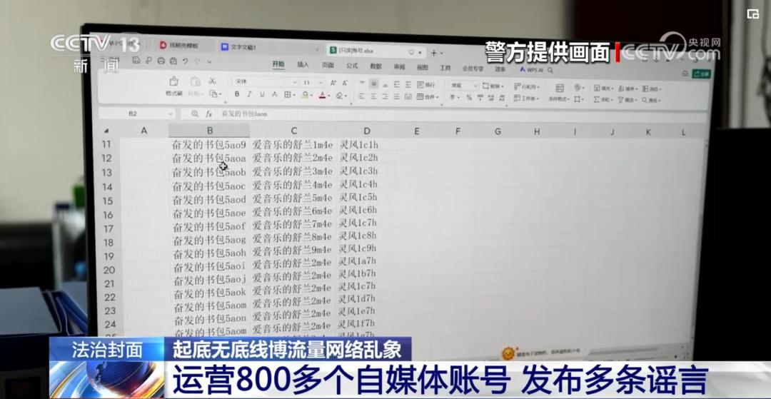 一天造谣7000篇，都是AI惹的祸？  第3张