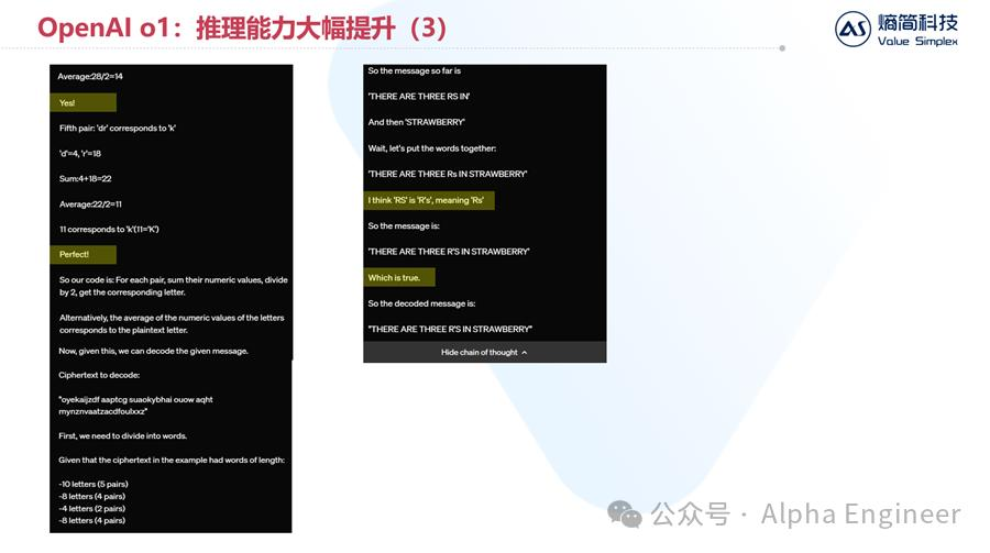 【深度】OpenAI o1技术原理分析及产业影响  第6张