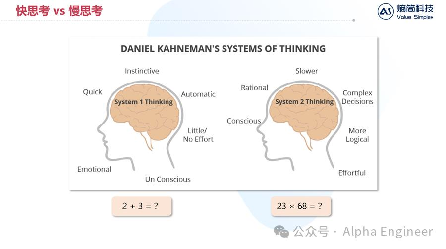 【深度】OpenAI o1技术原理分析及产业影响  第12张
