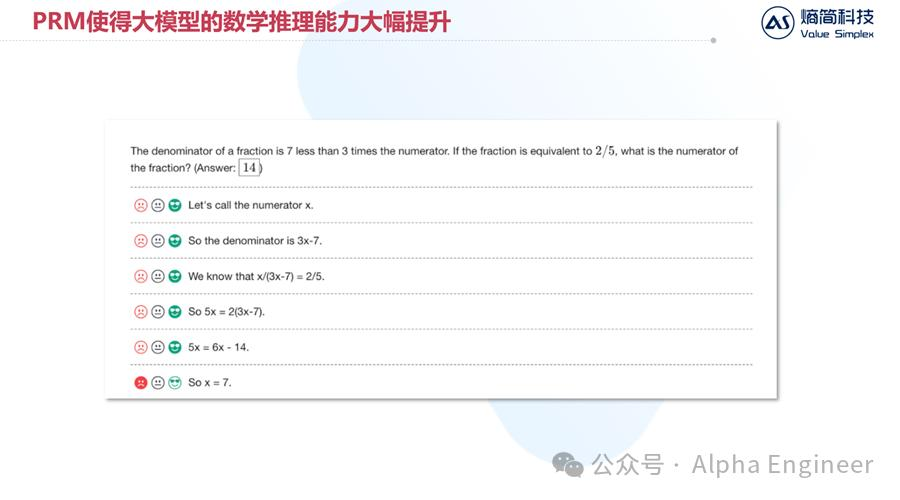 【深度】OpenAI o1技术原理分析及产业影响  第17张