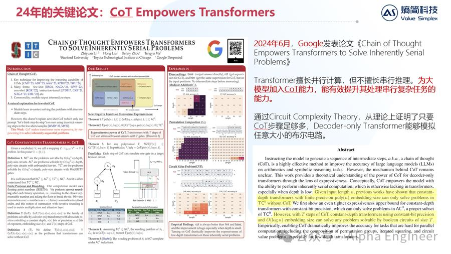 【深度】OpenAI o1技术原理分析及产业影响  第22张