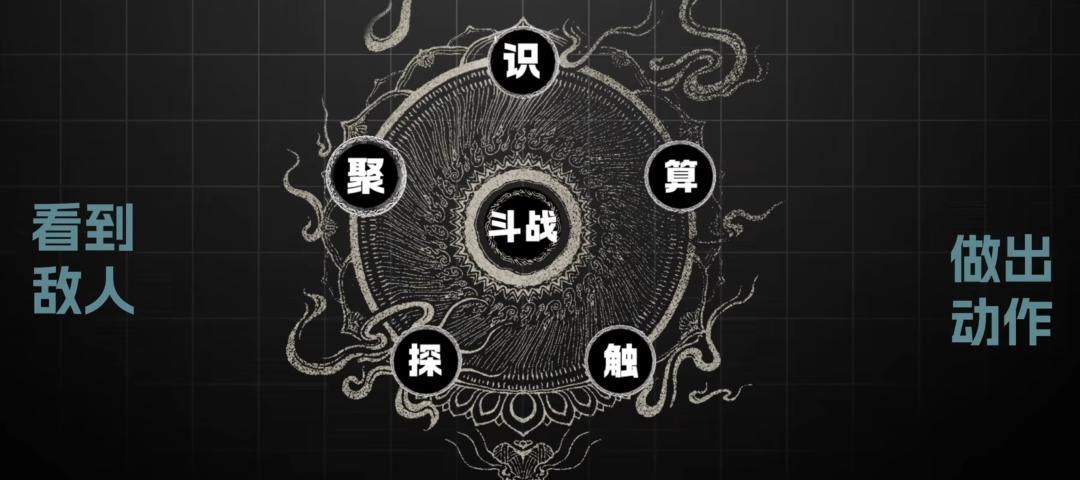 一只AI吗喽，单挑《黑神话》，歇菜1000次，终于击败首个Boss  第12张