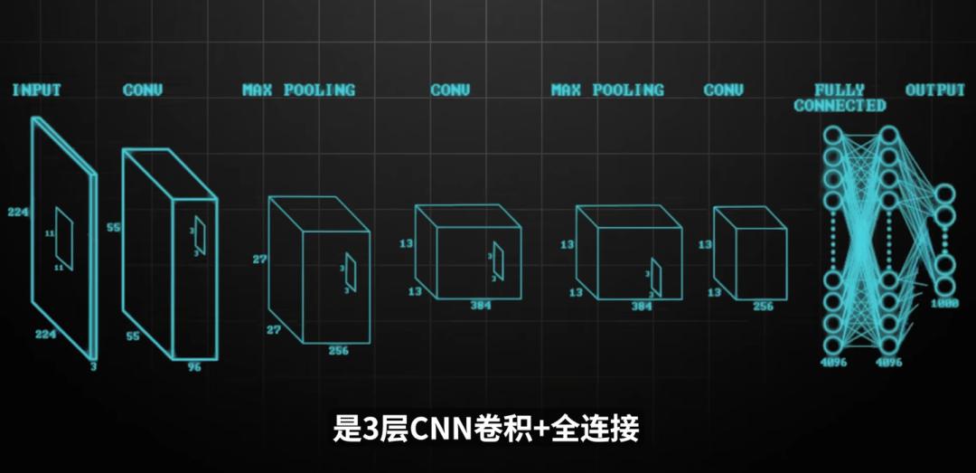 一只AI吗喽，单挑《黑神话》，歇菜1000次，终于击败首个Boss  第17张