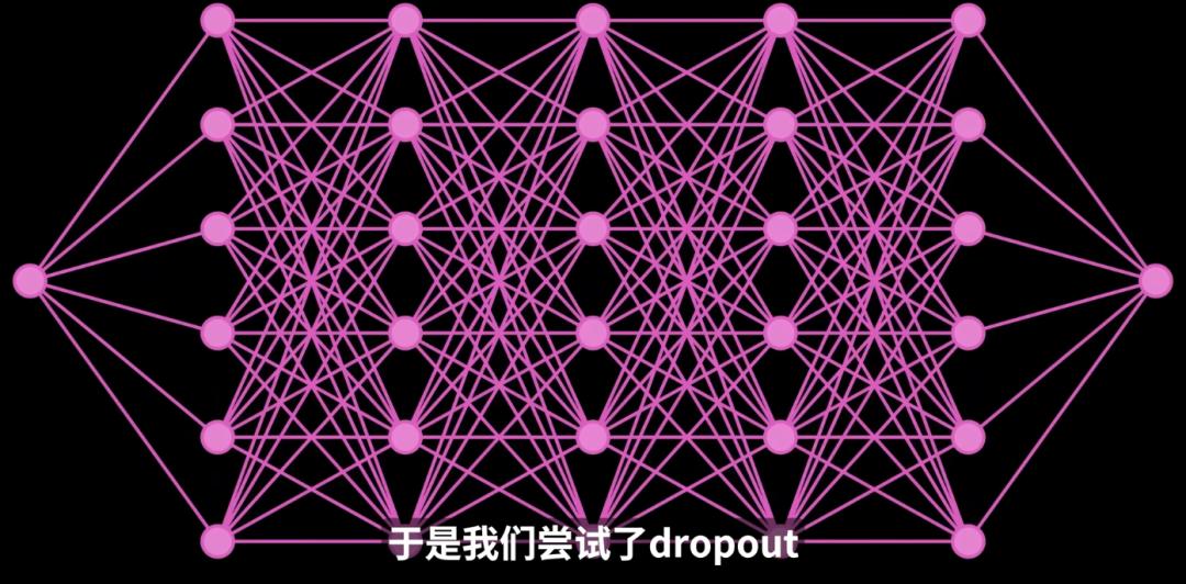 一只AI吗喽，单挑《黑神话》，歇菜1000次，终于击败首个Boss  第15张