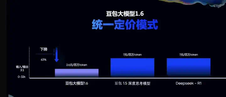 自制Agent门槛塌了，我把囤的垂直AI们全搬进了自己的工具流  第13张