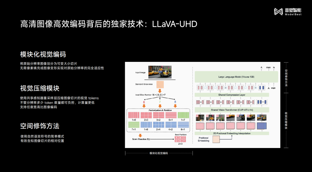 识读2300多年的战国竹简，竟只用2B端侧大模型！面壁发布新一代“小钢炮”  第9张