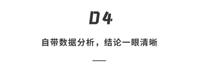 从写到发只要5分钟？揭秘星火内容运营大师，如何用AI帮你打工  第25张