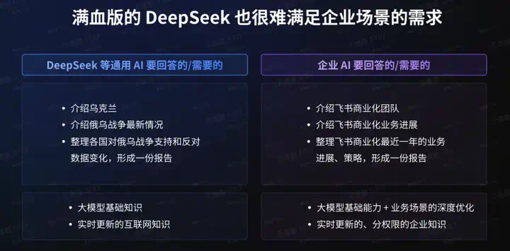 飞书知识问答，给企业如何用好 AI 打了个小样  第4张