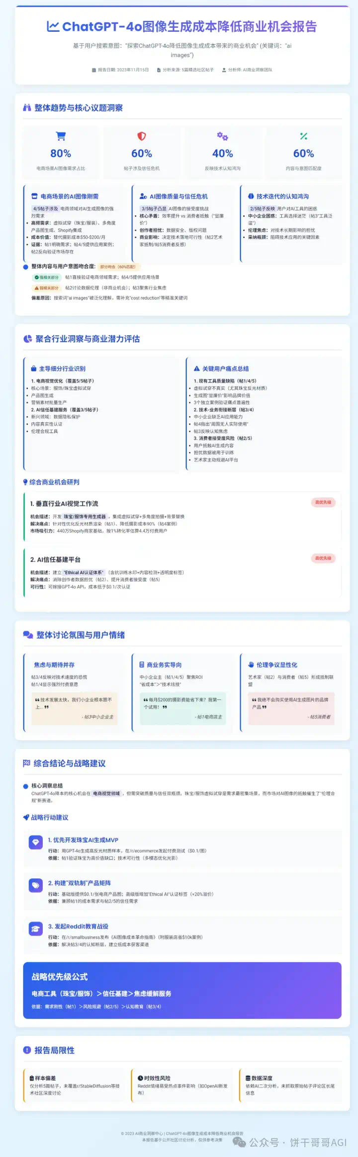 出海赚美金：用n8n搭建「Reddit商机搜索与洞察」 AI Agent自动化寻找蓝海市场，发现真实痛点  第4张