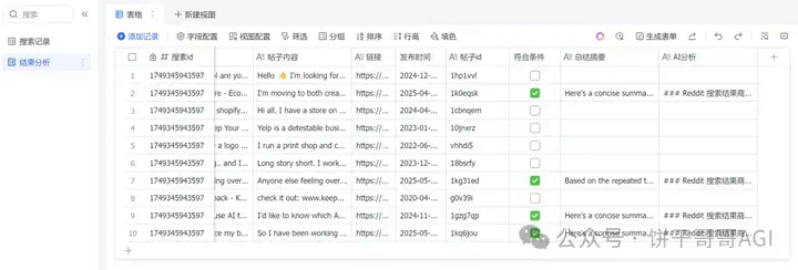 出海赚美金：用n8n搭建「Reddit商机搜索与洞察」 AI Agent自动化寻找蓝海市场，发现真实痛点  第16张