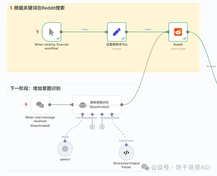 出海赚美金：用n8n搭建「Reddit商机搜索与洞察」 AI Agent自动化寻找蓝海市场，发现真实痛点  第17张