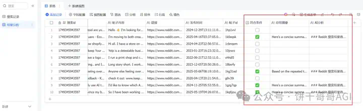 出海赚美金：用n8n搭建「Reddit商机搜索与洞察」 AI Agent自动化寻找蓝海市场，发现真实痛点  第40张