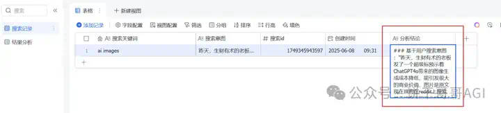 出海赚美金：用n8n搭建「Reddit商机搜索与洞察」 AI Agent自动化寻找蓝海市场，发现真实痛点  第42张