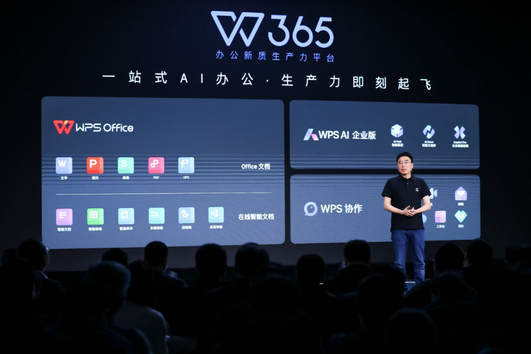 WPS 365，AI定调企服商业化  第1张
