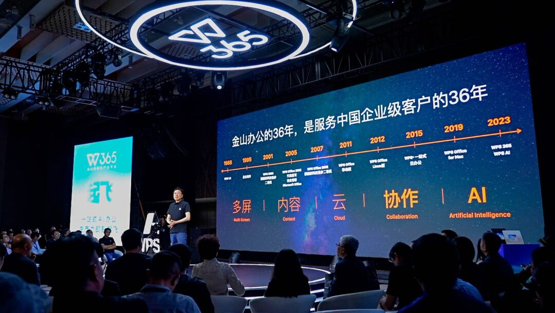 WPS 365，AI定调企服商业化  第2张