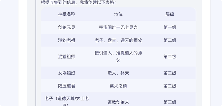 文心一言全面免费了，深度搜索功能同时上线，第一手实测在此  第11张